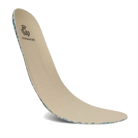 GROUNDIES® barefoot insoles GROUNDIES® barefoot insoles