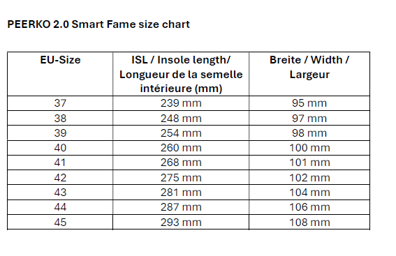 PEERKO Smart Fame Bronze