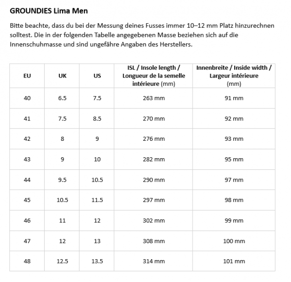 GROUNDIES® Lima Men